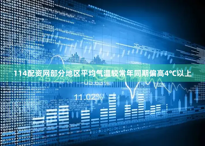 114配资网部分地区平均气温较常年同期偏高4℃以上